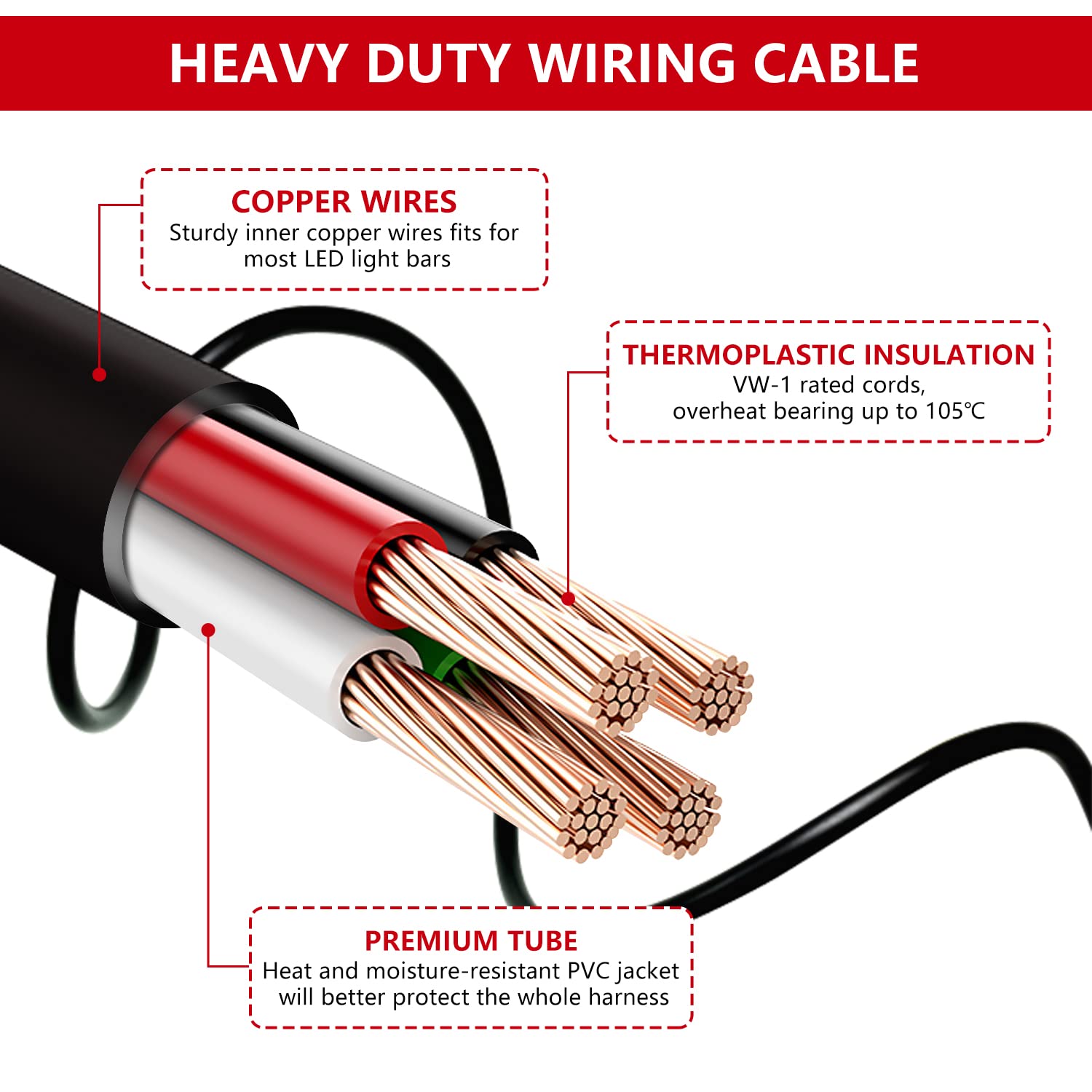 Laser Horn Rocker Switch Harness kit, Newdeli 12V 20A Waterproof Horn Wiring Harness Kit, LED Illuminated Backlit On/Off Toggle Switch + Relay Wiring Harness Kit for Truck Car Boat SUV ATV UTE 4X4 - Image 3