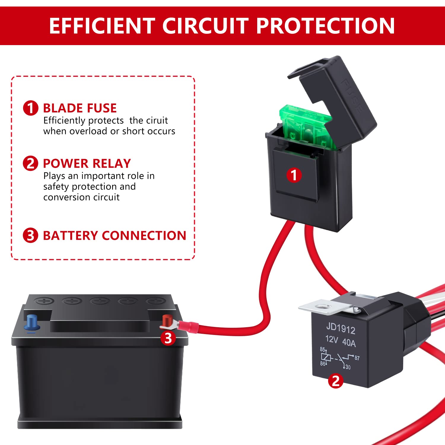 Laser Horn Rocker Switch Harness kit, Newdeli 12V 20A Waterproof Horn Wiring Harness Kit, LED Illuminated Backlit On/Off Toggle Switch + Relay Wiring Harness Kit for Truck Car Boat SUV ATV UTE 4X4 - Image 5