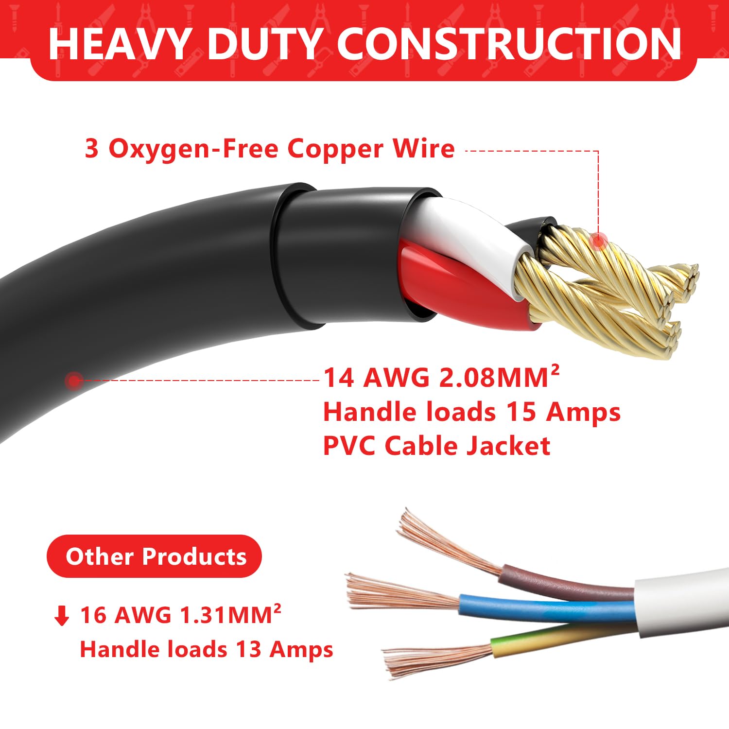 Newdeli 10FT Extension Cord with Switch On/Off Black Outdoor Extension Cord Waterproof 14AWG 3-Prong Heavy Duty 14/3 SJT Extension Cords with 15A 125V Cable Inline On Off Switch - Image 5