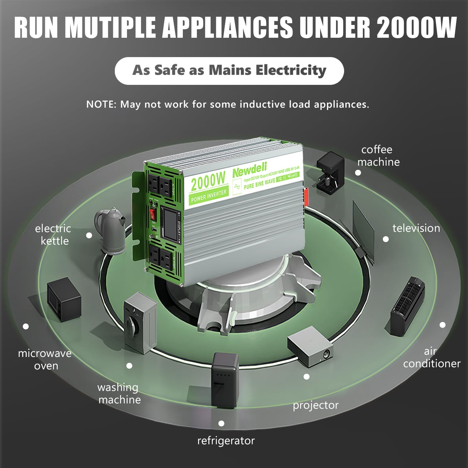 Newdeli 2000 Watt Power Inverter 12V DC to 110V 120V AC Pure Sine Wave Inverter with LCD Display, Remote Controller, 4 AC Outlets and 5V 3.4A USB Port for Vehicles Car Truck RV Solar System Camping - Image 9