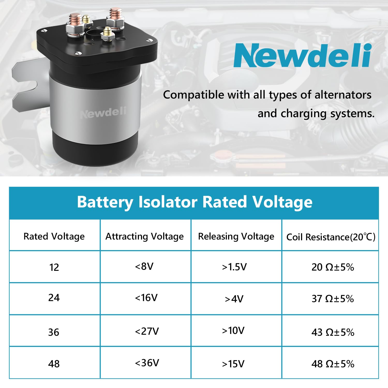 Newdeli 200Amp Battery Isolator 12V Relay Continuous Battery Isolator and Relay for Mobile Audio Marine Off-Road Cars RVs ATVs UTVs Boats - Image 3