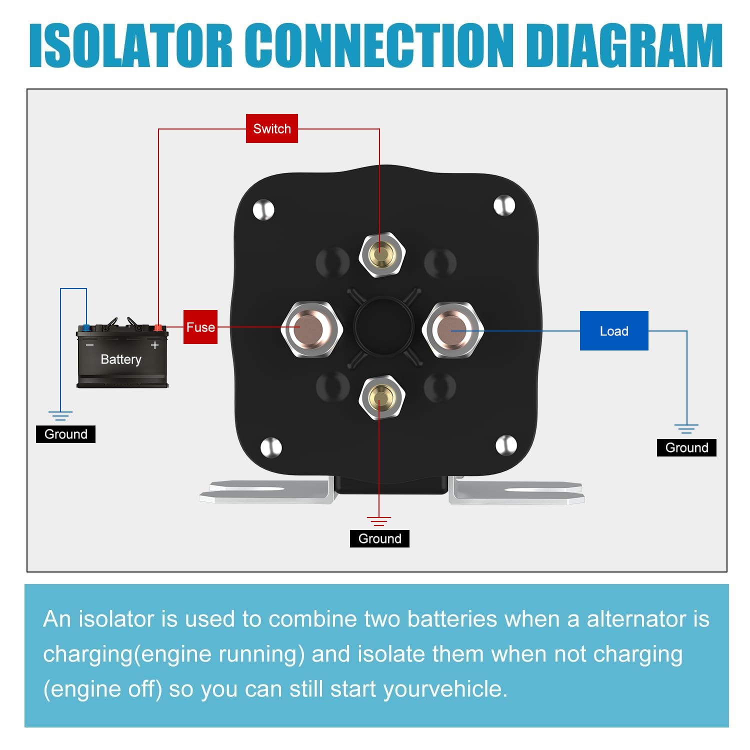 Newdeli 200Amp Battery Isolator 12V Relay Continuous Battery Isolator and Relay for Mobile Audio Marine Off-Road Cars RVs ATVs UTVs Boats - Image 6