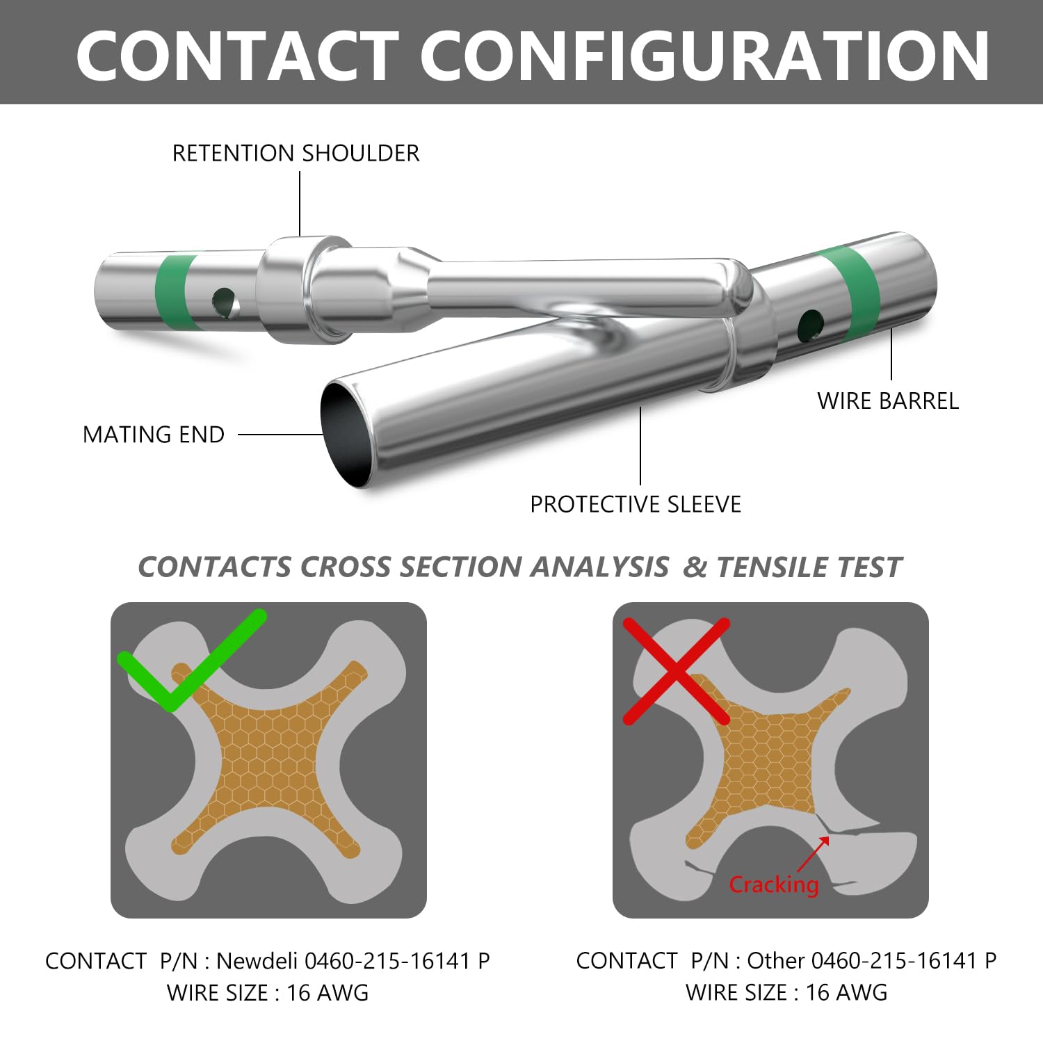Newdeli 30 Pairs Deutsch DT Connectors Size 16 Solid Contacts, 0460-215-16141 Male Pins / 0462-209-16141 Female Sockets, 14-20 AWG Wire Gauge Solid Contacts Terminal Kit - Image 3