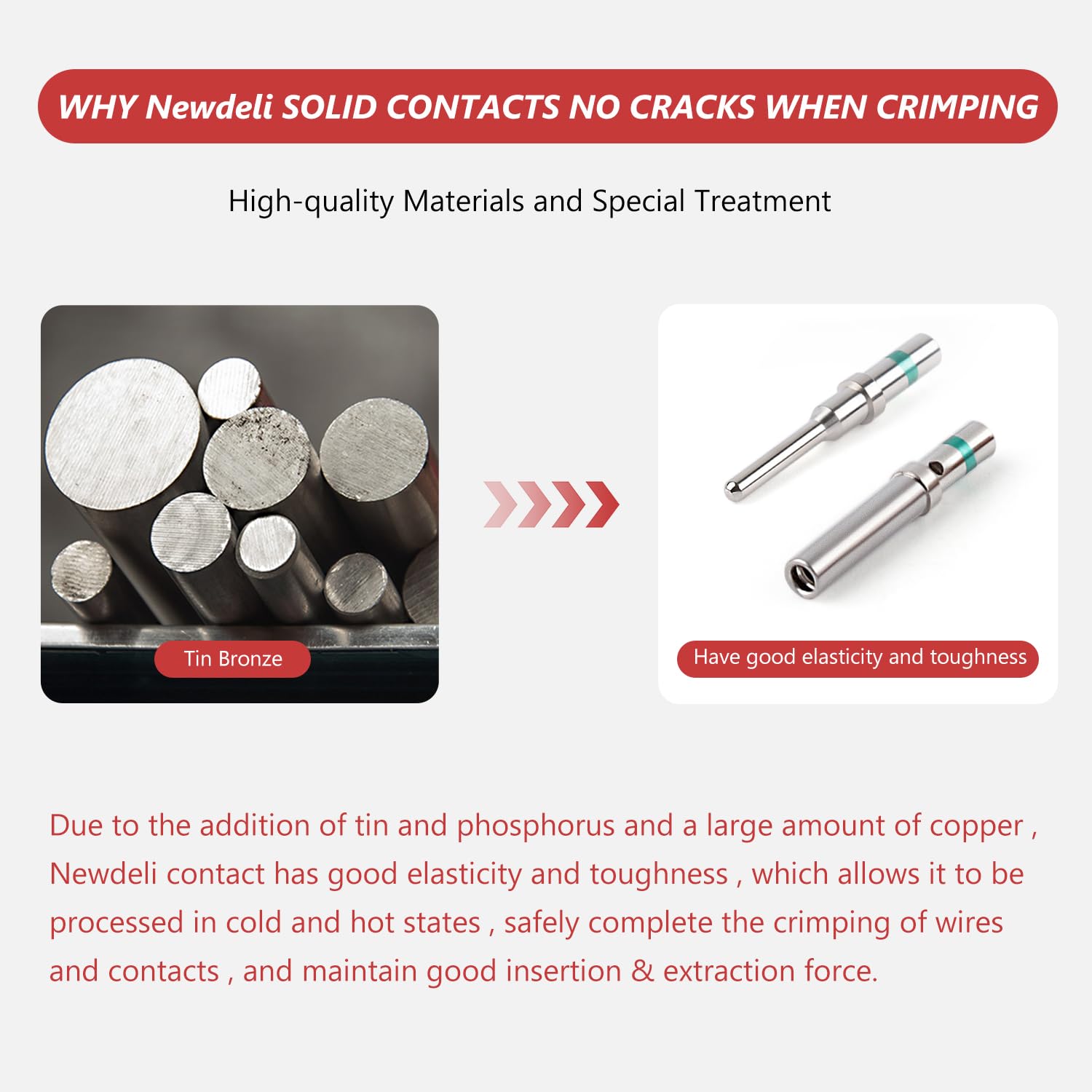 Newdeli 30 Pairs Deutsch DT Connectors Size 16 Solid Contacts, 0460-215-16141 Male Pins / 0462-209-16141 Female Sockets, 14-20 AWG Wire Gauge Solid Contacts Terminal Kit - Image 4