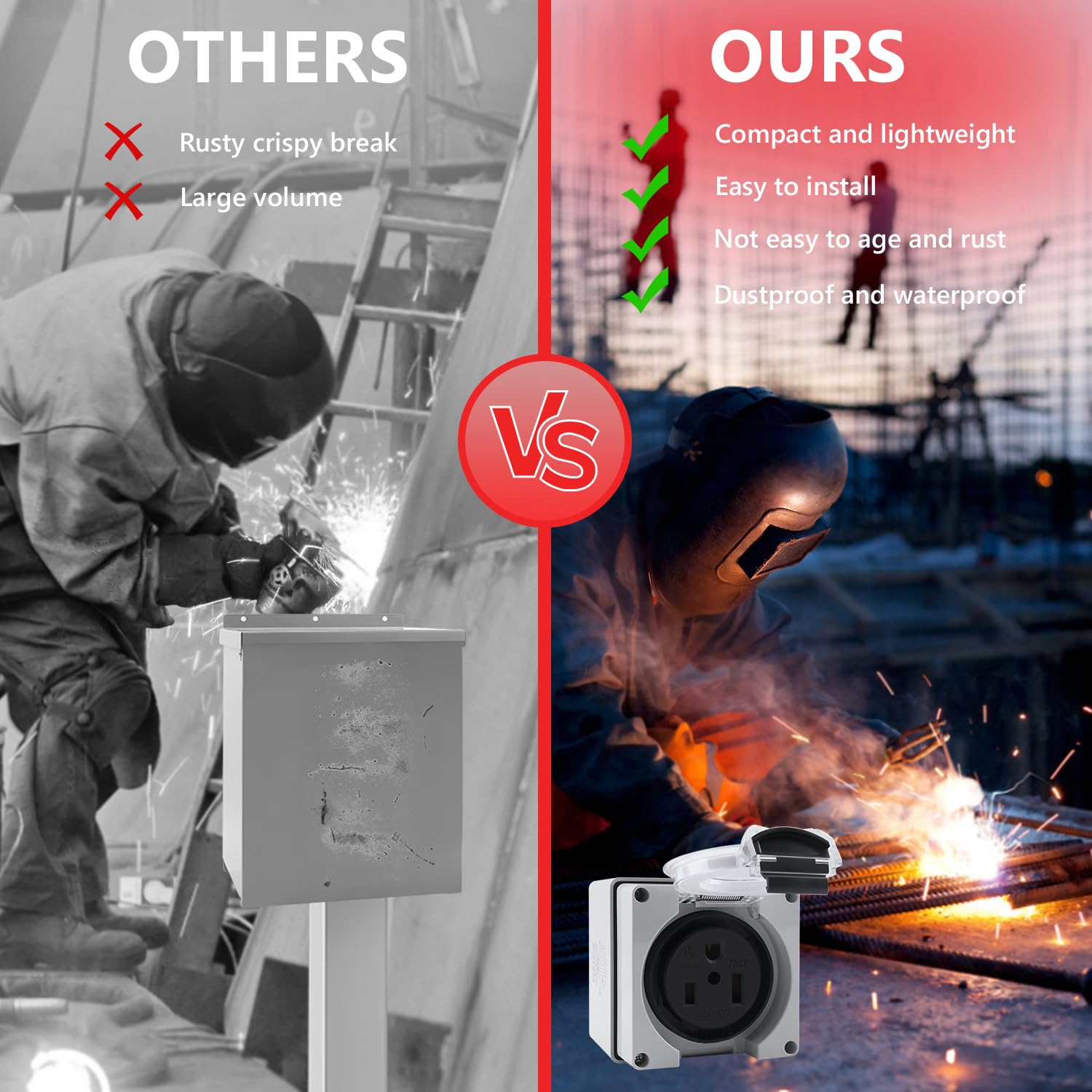 Newdeli 50 amp Power Outlet Box NEMA 5-50R Receptacle 125V Weatherproof Dustproof Outdoor Receptacle Box for EV RV Electric Car Generators Welding Machines Plasma Cutter - ETL Listed - Image 6