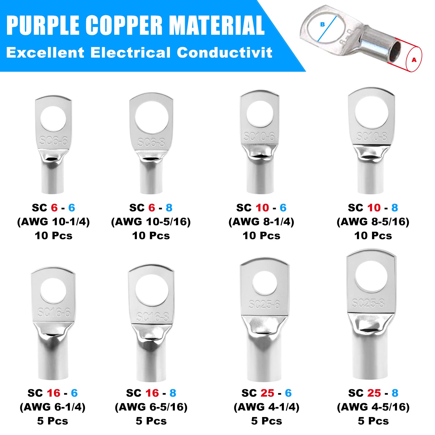 Newdeli Battery Cable Lug Crimping Tool 10-1/0 AWG with 60Pcs Copper Ring Terminals 8 Sizes Cable Lugs Set, Heavy Duty Wire Crimper for Battery Wire Terminal - Image 3