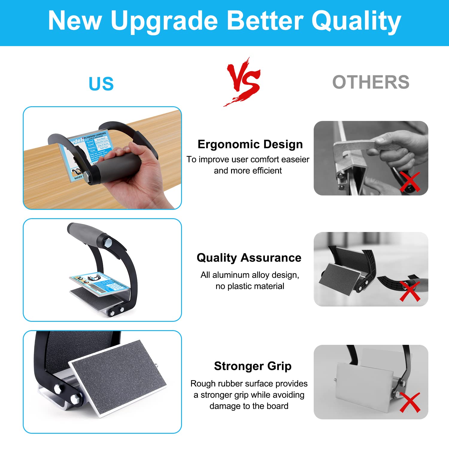 Newdeli Plywood Carrier, Panel Carrier, Drywall Carrying Tool Plywood Lifting Tool for Wood, Synthetic Cement Board - Clamping Thickness up to 3/4 inch - Image 4