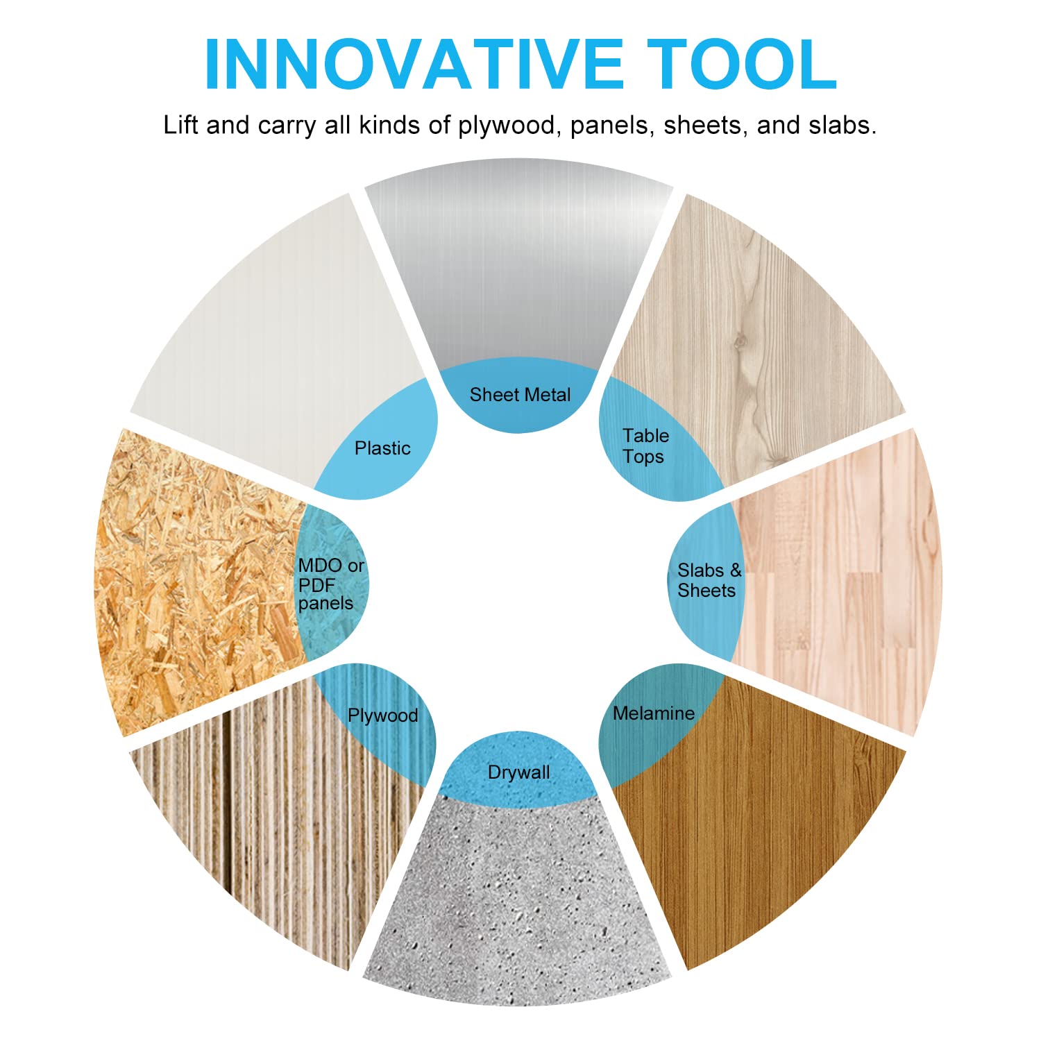 Newdeli Plywood Carrier, Panel Carrier, Drywall Carrying Tool Plywood Lifting Tool for Wood, Synthetic Cement Board - Clamping Thickness up to 3/4 inch - Image 5