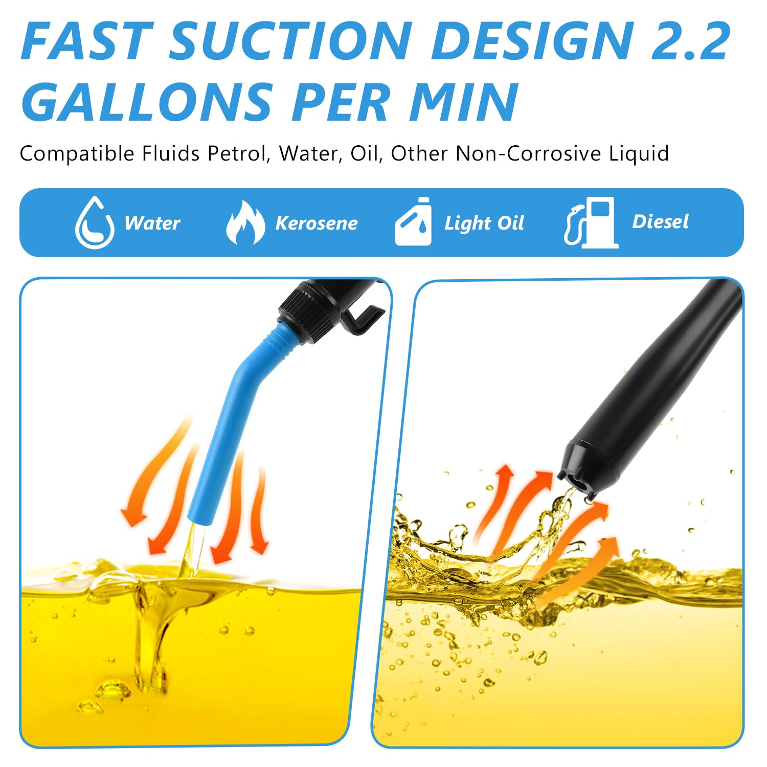 Newdeli Portable Battery Operated Gas Transfer Pump for Gas Can, 2.2 GPM Fuel Siphon Pump with Adjustable Flow Control Multi-Use Handheld Electric Transfer Pump for Gas Fuel Diesel Water - Image 4