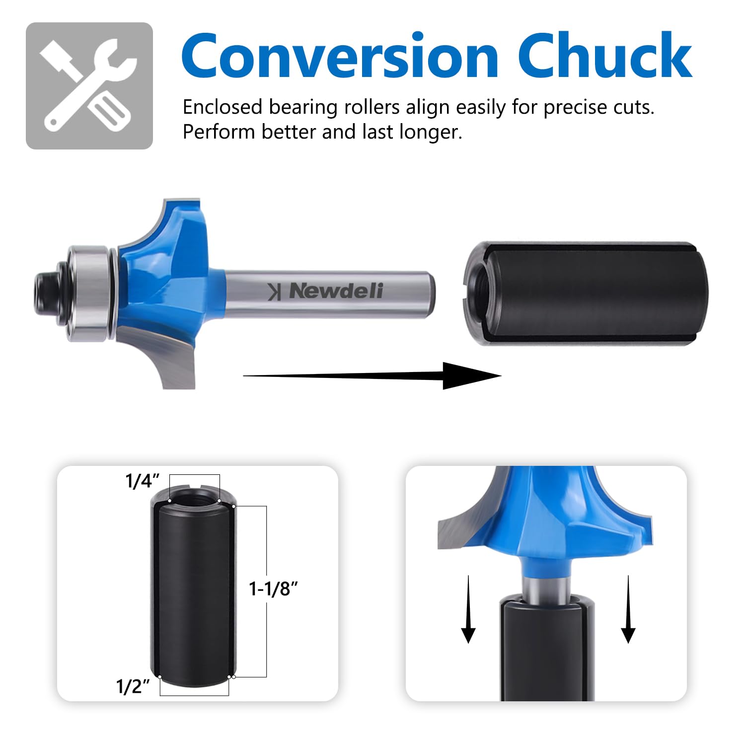 Newdeli Roundover Router Bit Set 1/4" Shank, 7pcs Router Bits, Carbide Corner Rounding Edge-Forming, for Cabinet Edges, Radius 1/8", 3/16", 1/4", 5/16", 3/8", 7/16", 1/2" - Image 4