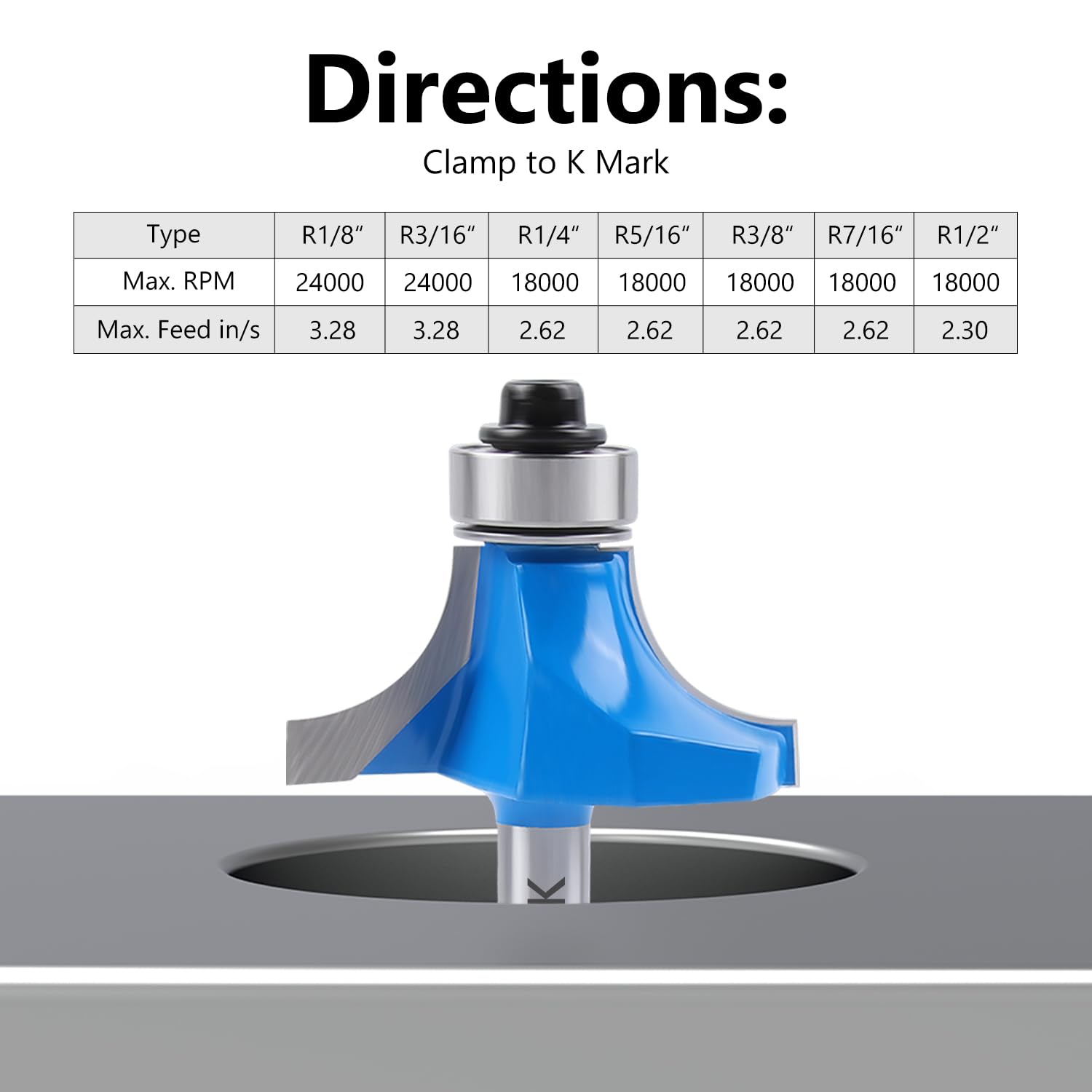 Newdeli Roundover Router Bit Set 1/4" Shank, 7pcs Router Bits, Carbide Corner Rounding Edge-Forming, for Cabinet Edges, Radius 1/8", 3/16", 1/4", 5/16", 3/8", 7/16", 1/2" - Image 6