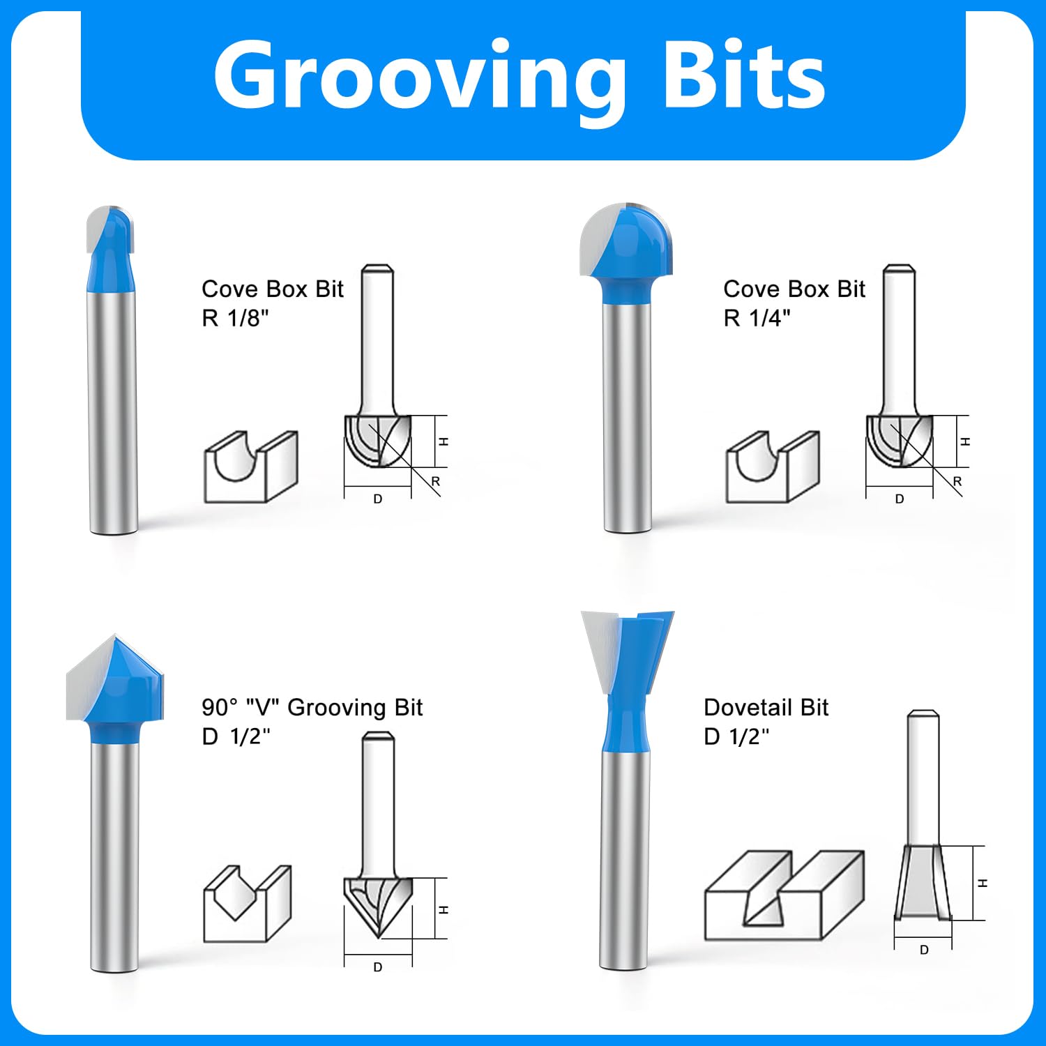 Newdeli Router Bit Set 1/4 Inch Shank 15Pcs Router Bits Tungsten Carbide Tipped Router Bit Woodworking Tool for Beginners - Image 4
