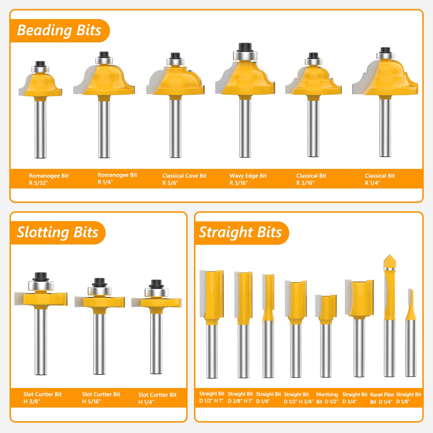 Newdeli Router Bit Set 35 Pieces 1/4 Inch Shank Tungsten Carbide Tipped Router Bits for Professional Woodworkers and Beginners with Aluminum Alloy Storage Box - Image 3