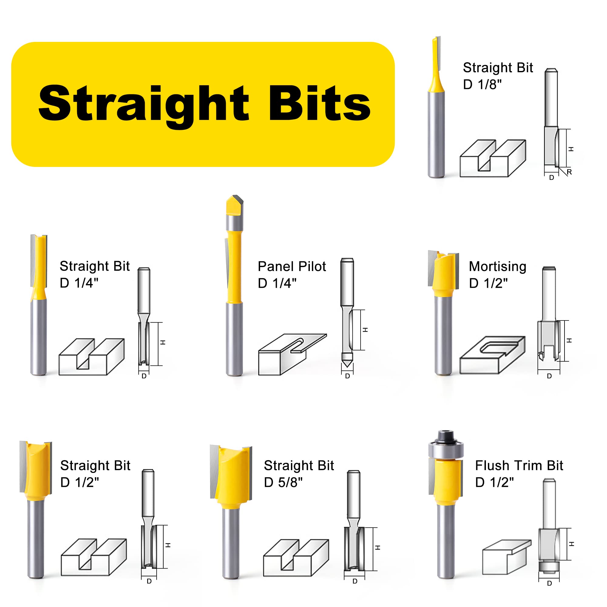 Router Bits Set of 15 Pieces 1/4 Inch Shank, Newdeli Woodworking Tools for Beginners and Aluminum Storage Case,Wood Milling Cutter… - Image 3