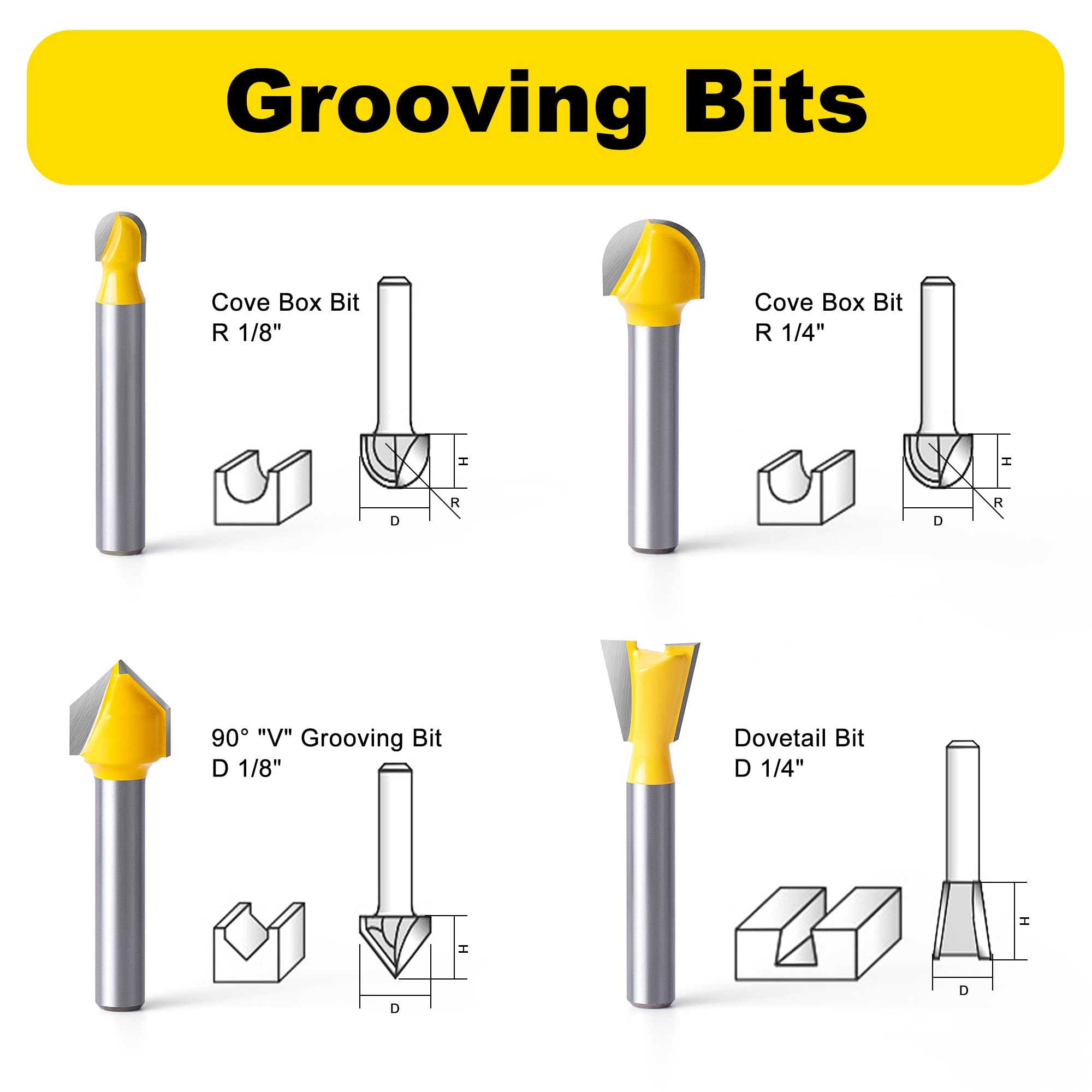 Router Bits Set of 15 Pieces 1/4 Inch Shank, Newdeli Woodworking Tools for Beginners and Aluminum Storage Case,Wood Milling Cutter… - Image 4